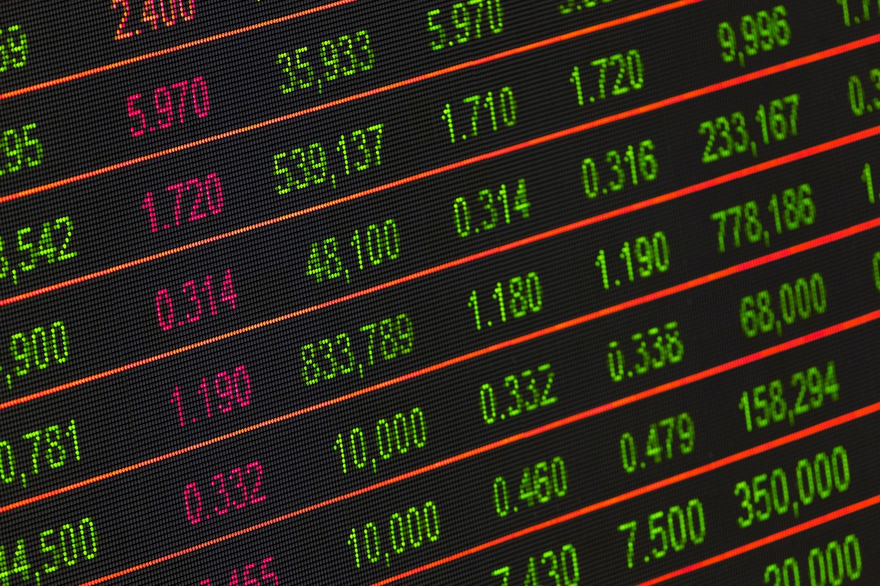 Volatility & Market Decline